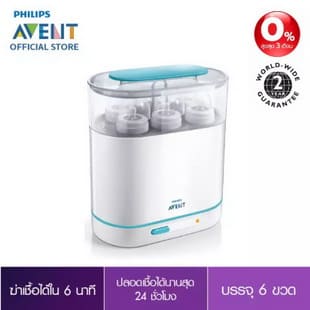 Philips Avent เครื่องนึ่งฆ่าเชื้อแบบไฟฟ้า ระบบไอน้ำ รุ่น 3 in 1 SCF284/02